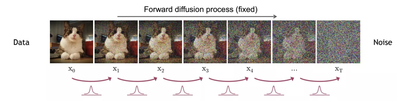 image-20230331160559333
