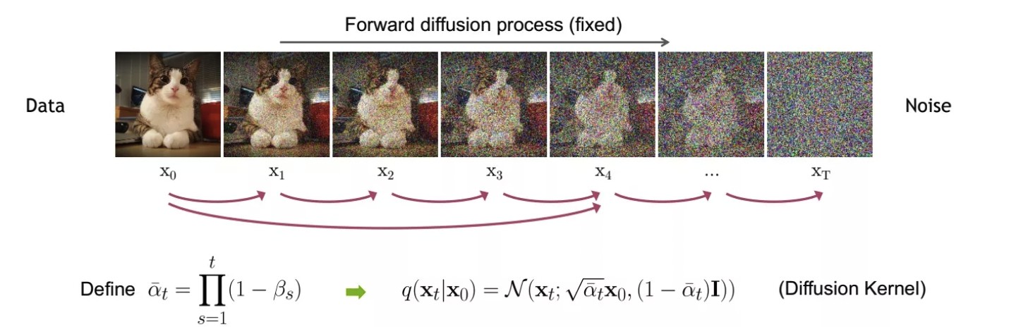 image-20230331164416748