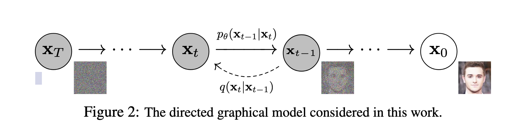 image-20230331230650193