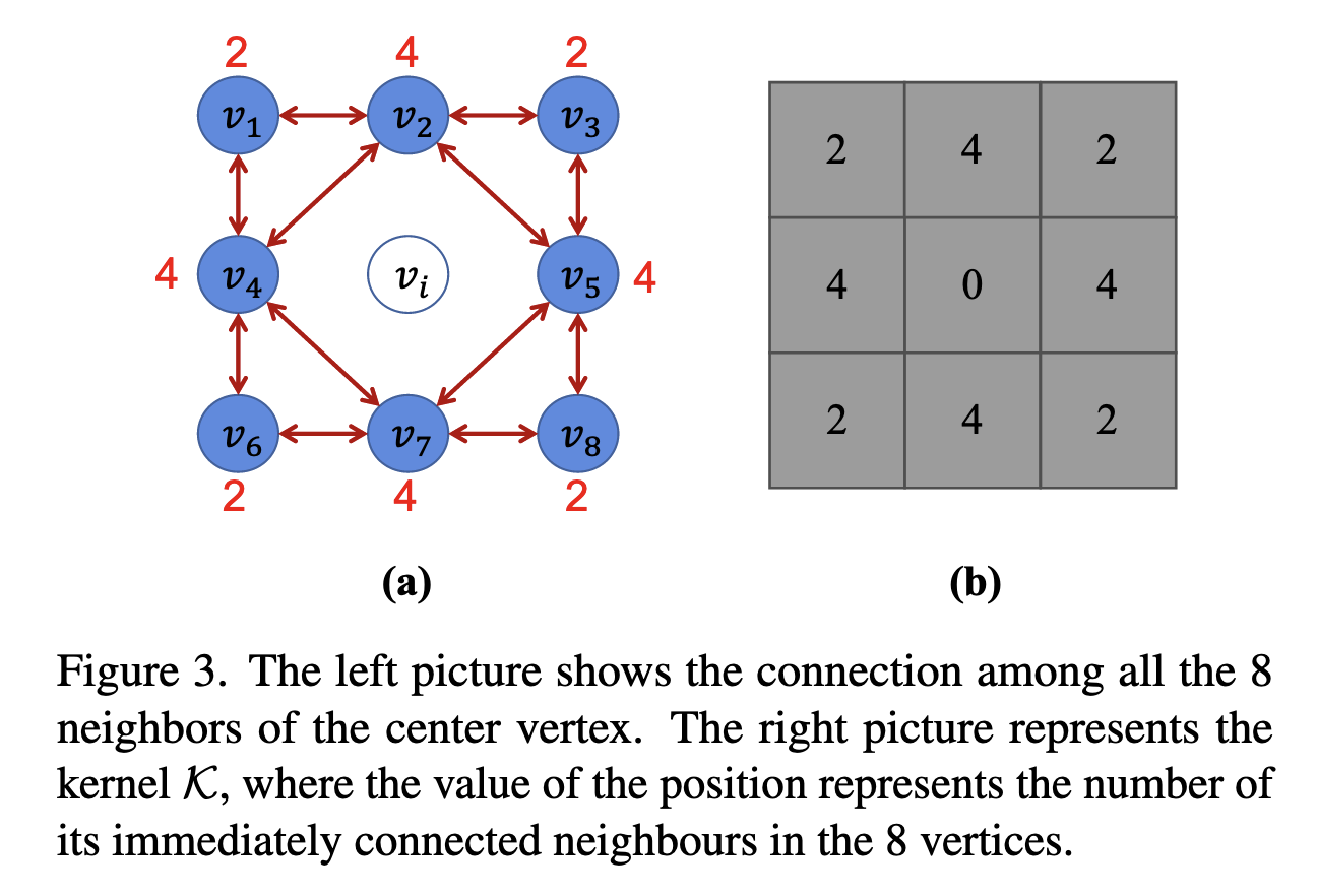 image-20230403205115813